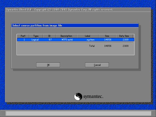 Ghost使用图解官方教程_一键ghost使用图解教程_www.itmop.com