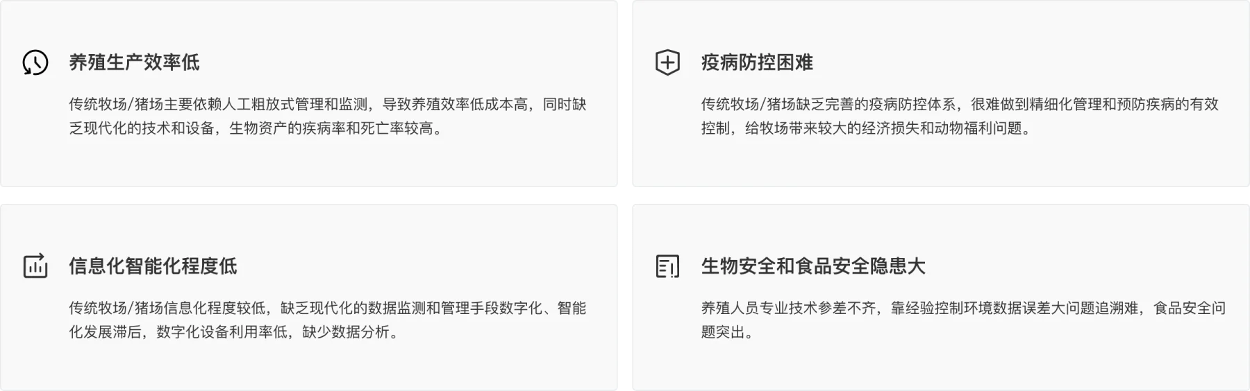 业务痛点