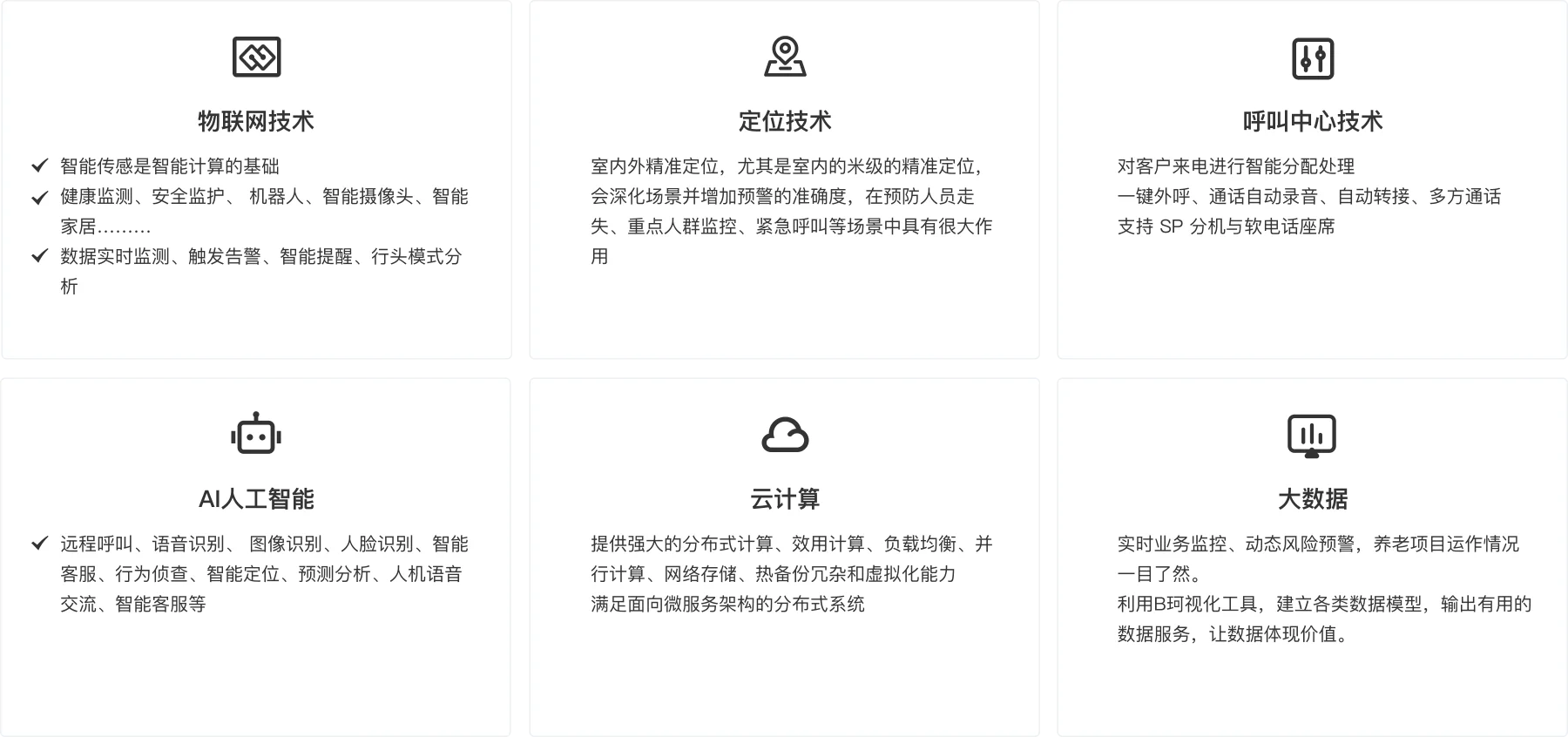 养老技术