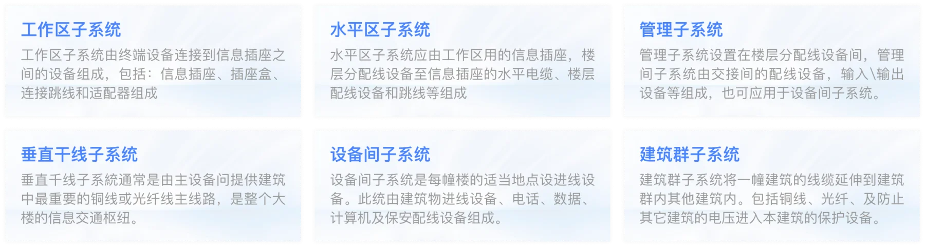 独立系统
