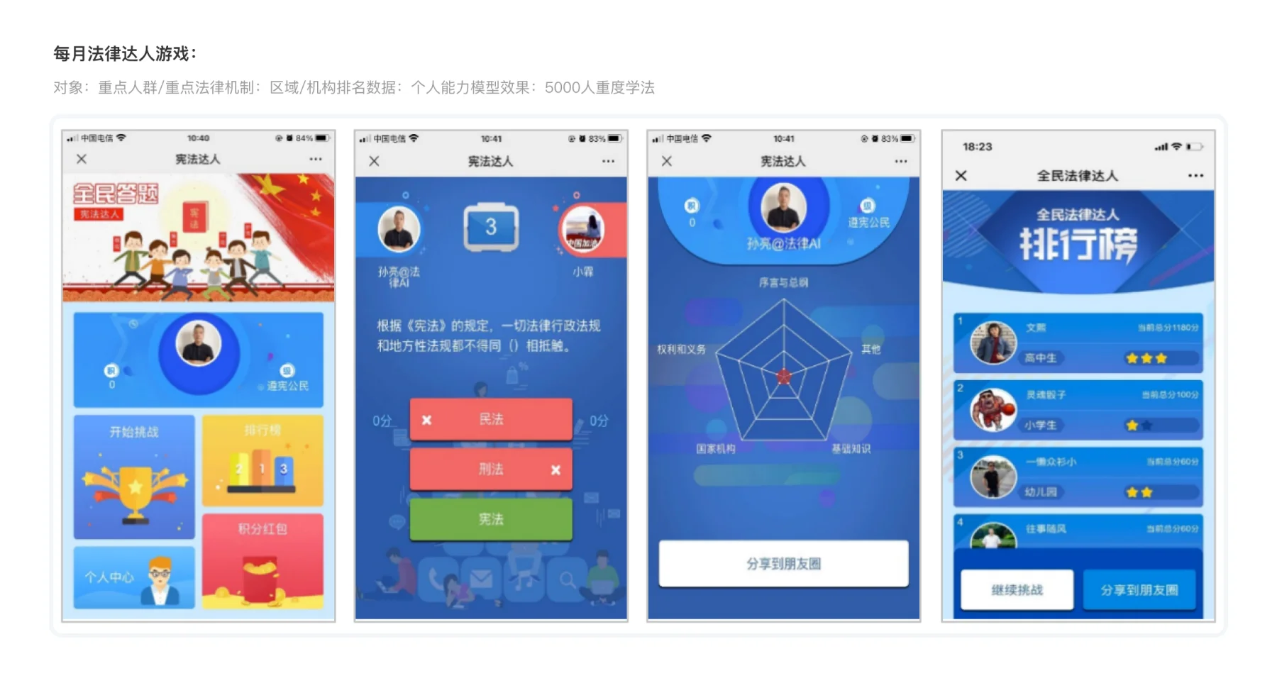 平台运营
