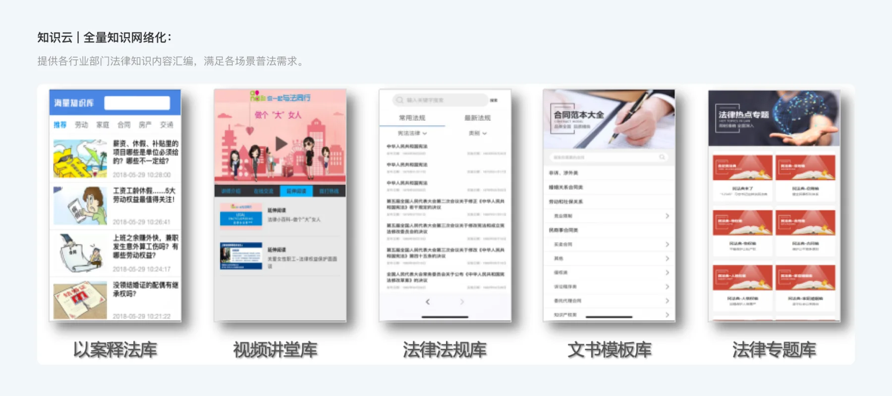 产品功能