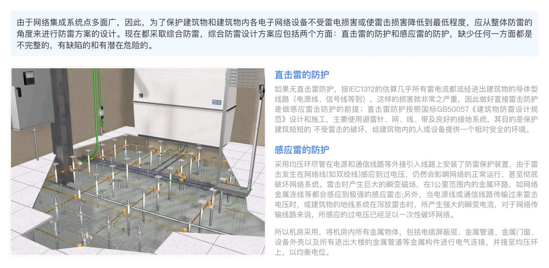 机房建设