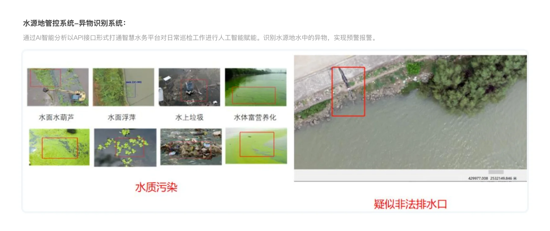 水源端安全监管(取水)